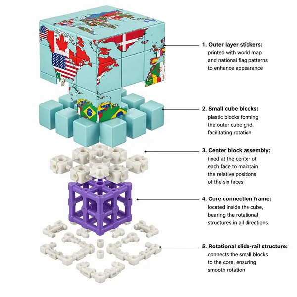 World Map & Flag 3D Puzzle Cube - product view 6